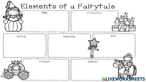 Parts of a fairy tale
