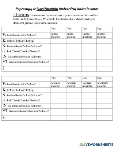 Įvardžiuotinių būdvardžių linksniavimas