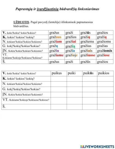 Paprastųjų ir įvardžiuotinių būdvardžių linksniavimas