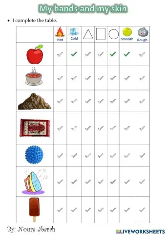 My hands and my skin