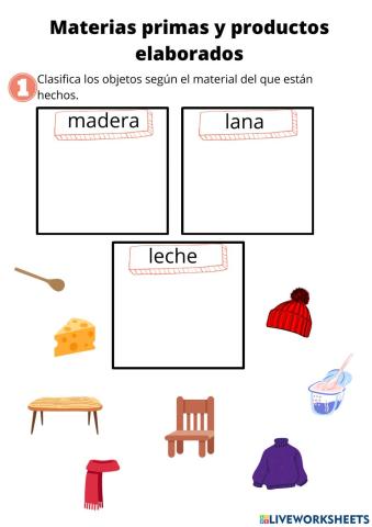 Materias primas y productos elaborados