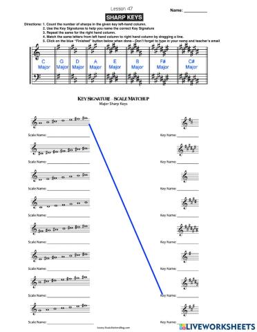 Lesson 47 Sharps Major Keys