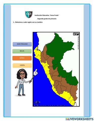 Evaluación de ingreso Personal