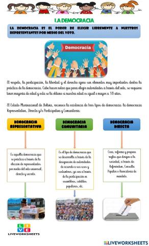 Formas del ejercicio de la democracia