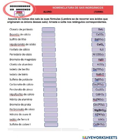 Sais inorgânicos - nomes e fórmulas