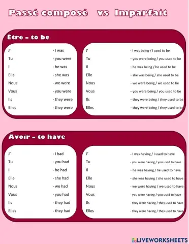 Passé composé vs Imparfait