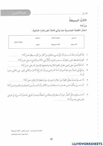 مفردات الآلات البسيطة علوم خامس