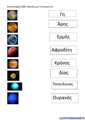 Οι Πλανήτες