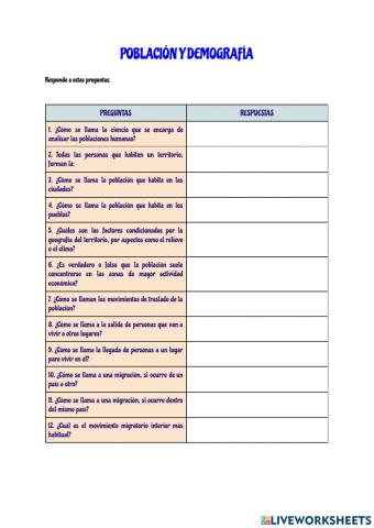 Población y demografía 1