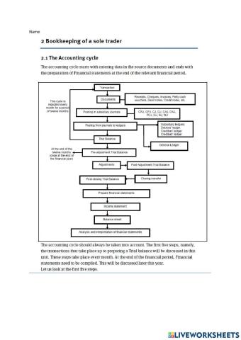 Cost of sales calculation