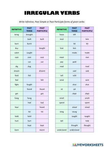 Irregular verbs - Complete the table