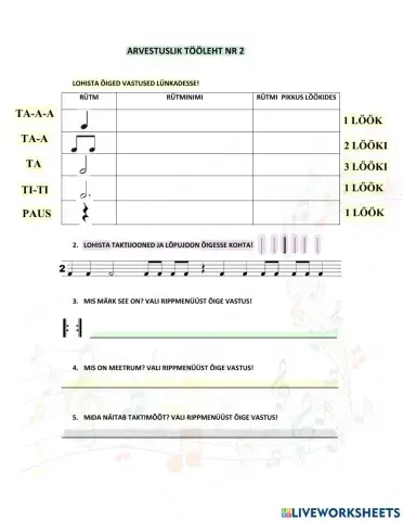 2. klass - rütmide vältused, taktijooned ja mõisted