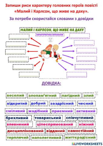 Риси характеру героїв повісті -Малий і Карлсон, що живе на даху-
