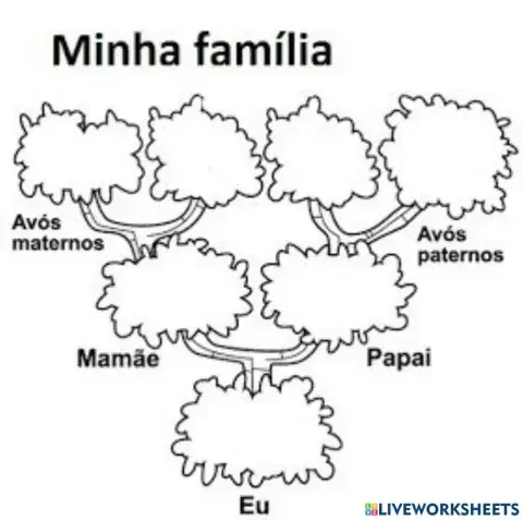 História e lingua portuguesa