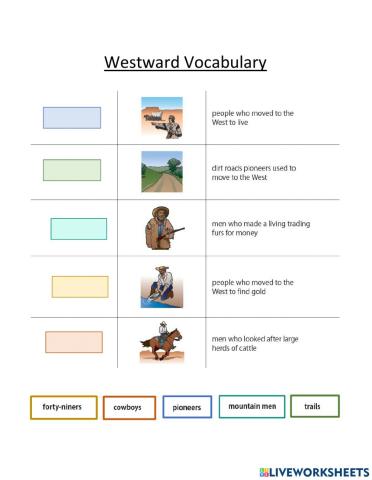 West Vocabulary