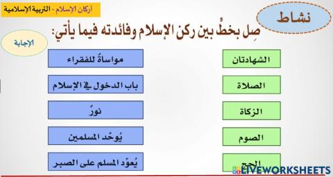 أركان الإسلام
