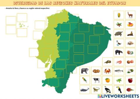 Diversidad biológica del Ecuador