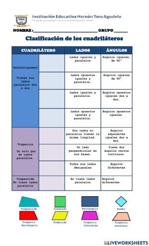 Clasificación de cuadriláteros