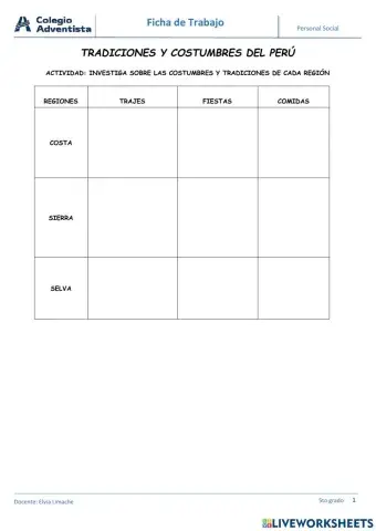 Costumbres y tradiciones Peruanas