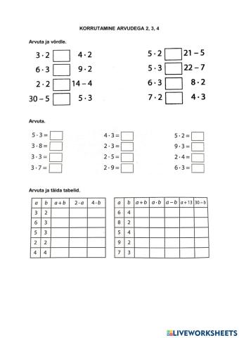Korrutamine arvudega 2, 3, 4