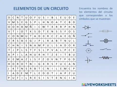 Elementos de circuito eléctrico