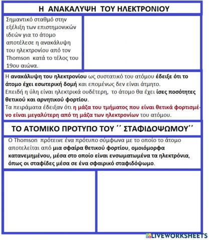 Thompson atomic model