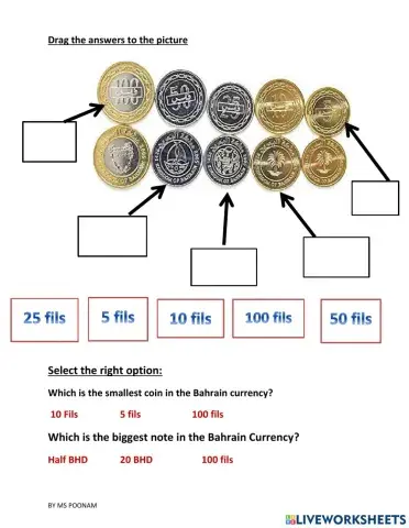 Bahrain Currency