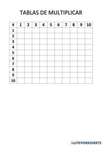 Tablas de multiplicar