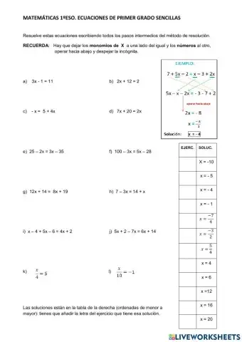 Ecuaciones de primer grado sencillas