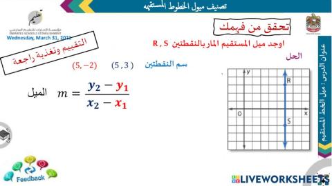 معادلة الخط المستقيم