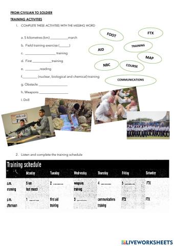 From civilian to soldier