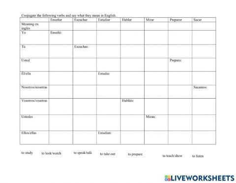 -ar, -er, -ir preterite tense