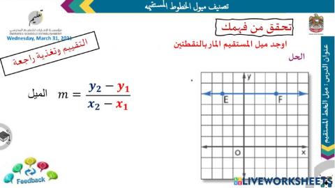 معادلة الخط المستقيم1