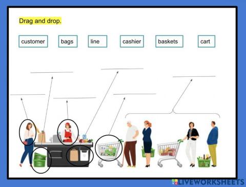 Supermarket vocabulary