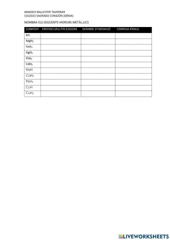 Hidrurs metàl·lics nombrar