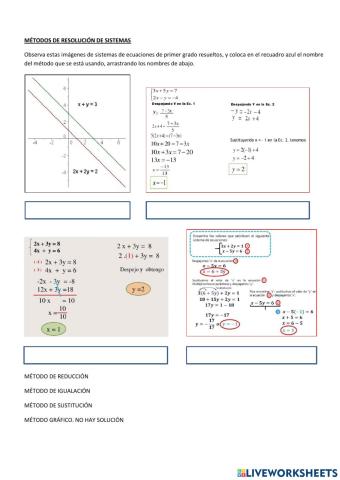 Sistemas de ecuaciones lineales