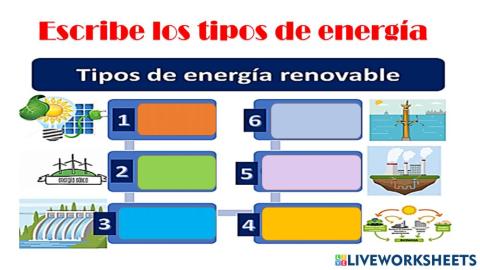 Energías renovables