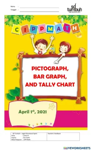 3 different types of graphs