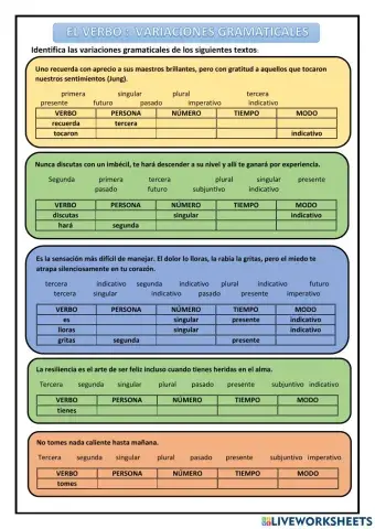 Variaciones gramaticales del verbo