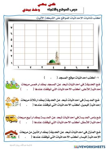 الموقع والاتجاه