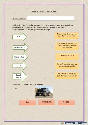 Types of cars & car parts