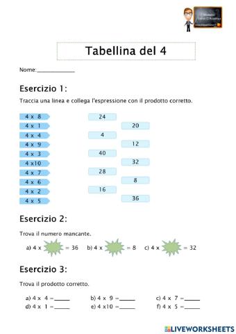 Tabellina del 4