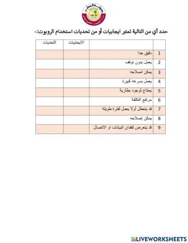 التحديات للروبوت