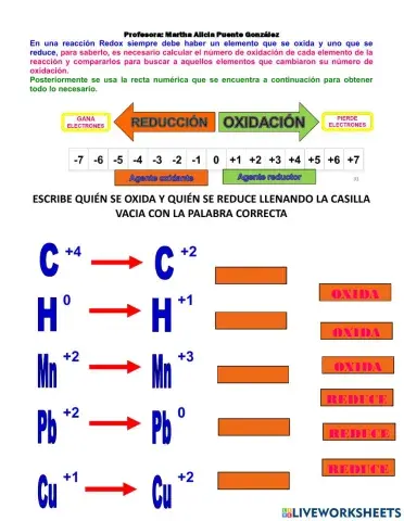 ¿Quién se oxida quién se reduce?