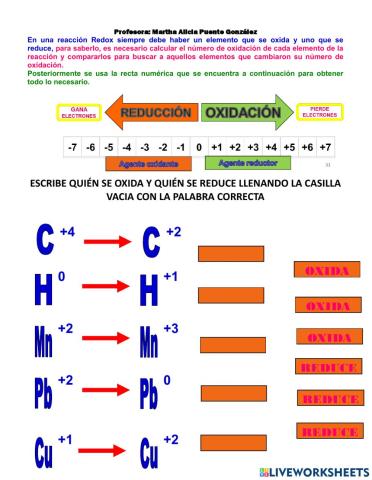 ¿Quién se oxida quién se reduce?
