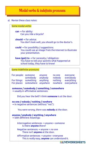 Modals and indefinite pronouns