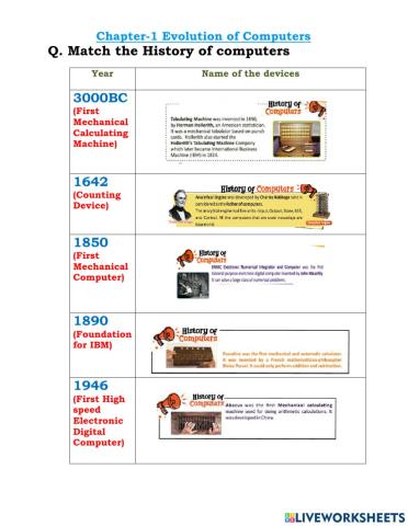 Chapter-1 Evolution of Computers