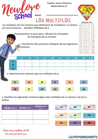 Multiplos de un número