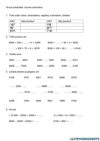 Arvud tuhandest kümne tuhandeni
