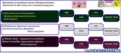 Дієприкметник